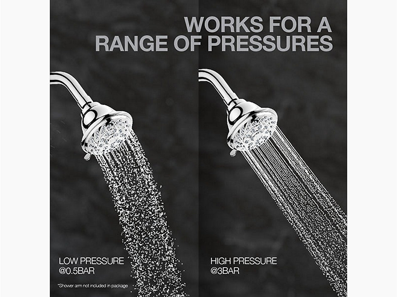 Rainduet™ Five-function showerhead, 14.0 lpm